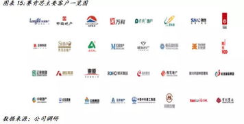 賽肯思839806 科技賦能智慧景觀，多點(diǎn)開花助力品牌影響力擴(kuò)張——價(jià)值大賽優(yōu)秀研報(bào)剖析